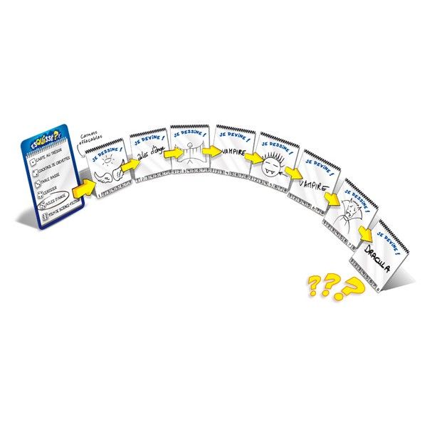 Esquissé ? - 8 Joueurs - Jeux de société 