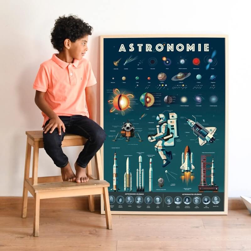 L'astronomie, jeux educatifs